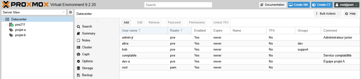 Datacenter → Permissions → Users