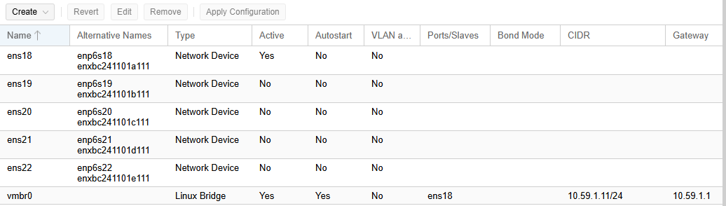 Onglet Network de pxe211 : cinq cartes ens18 à ens22 avec leurs noms alternatifs, et vmbr0 sur ens18