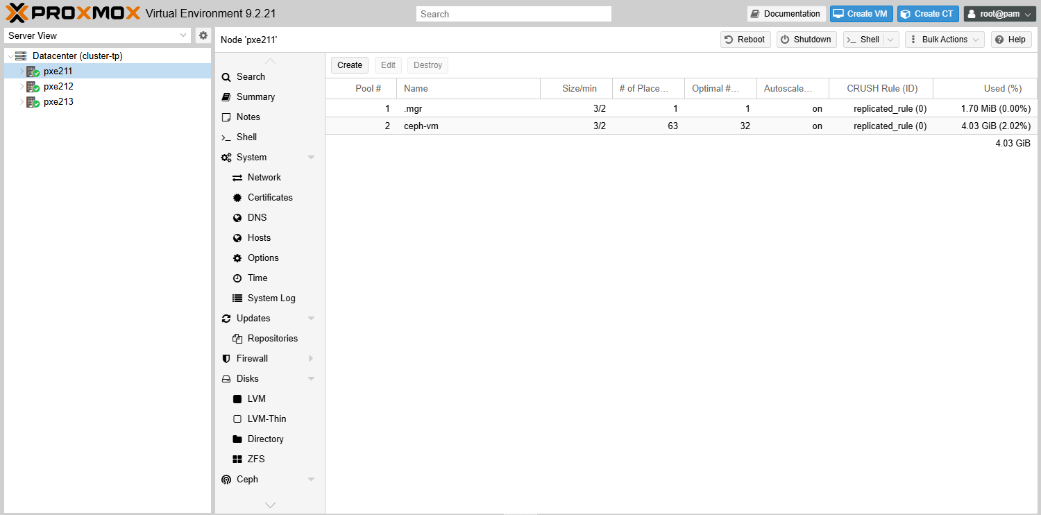 Nœud → Ceph → Pools : le pool interne .mgr et le pool ceph-vm, en 3/2, avec l'autoscaler activé