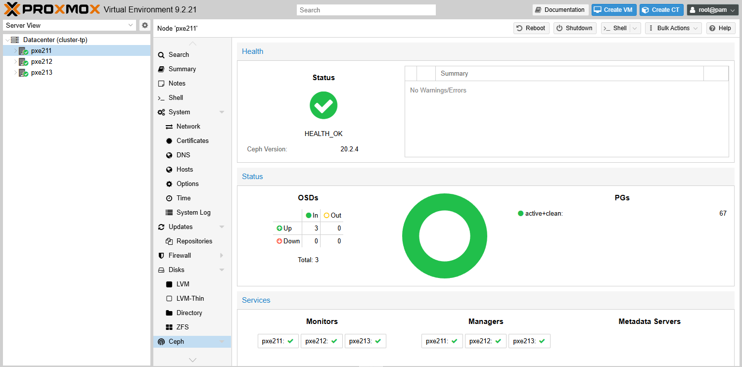 Nœud → Ceph sur pxe211 : HEALTH_OK, 3 OSD in et up, placement groups active+clean, 3 moniteurs et 3 managers