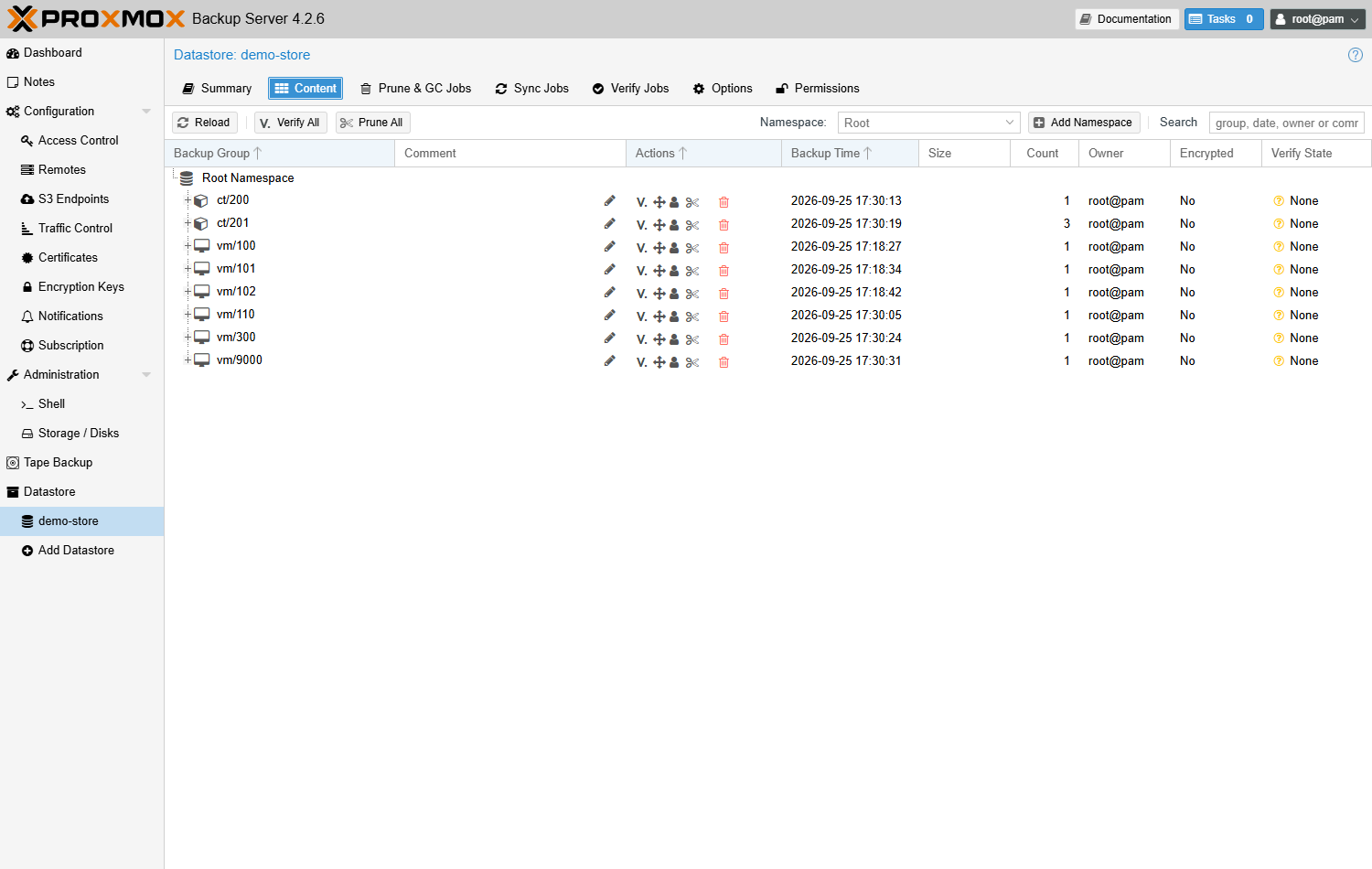 Contenu du datastore