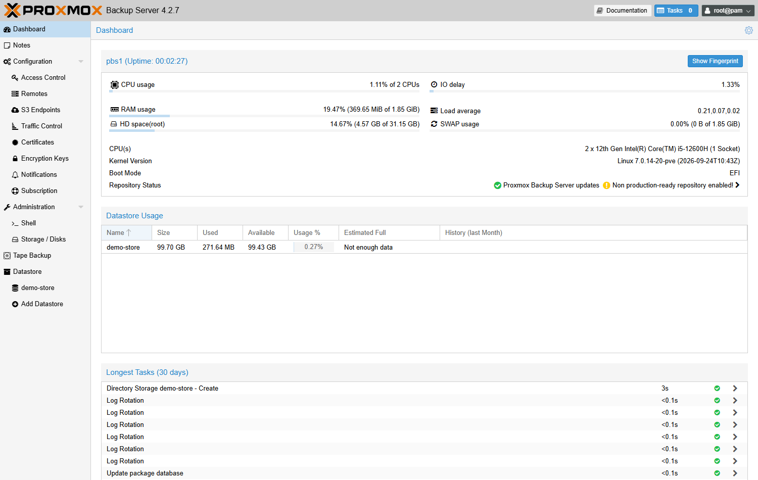 Tableau de bord de Proxmox Backup Server 4.2.7 sur le lab : serveur pbs1, processeur, mémoire, disque système, Repository Status, puis le tableau Datastore Usage avec le datastore demo-store de 99,70 GB, et à gauche le menu Datastore